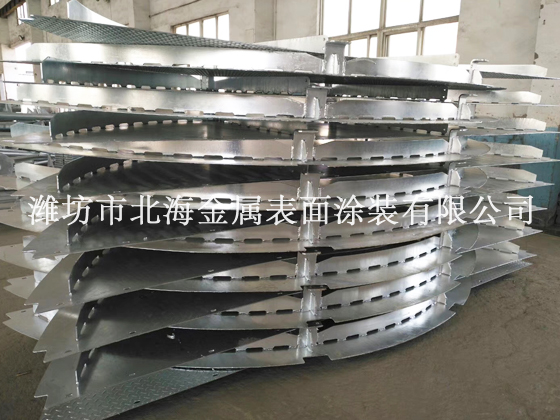 熱鍍鋅加工廠